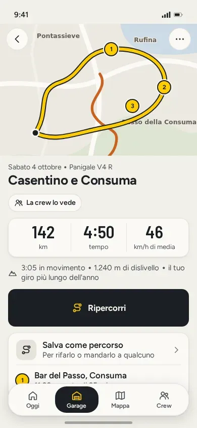 Un giro salvato: percorso, numeri e tappe